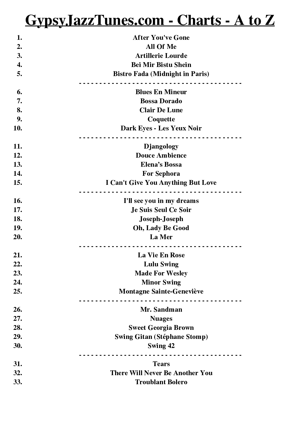 toc charts PDF